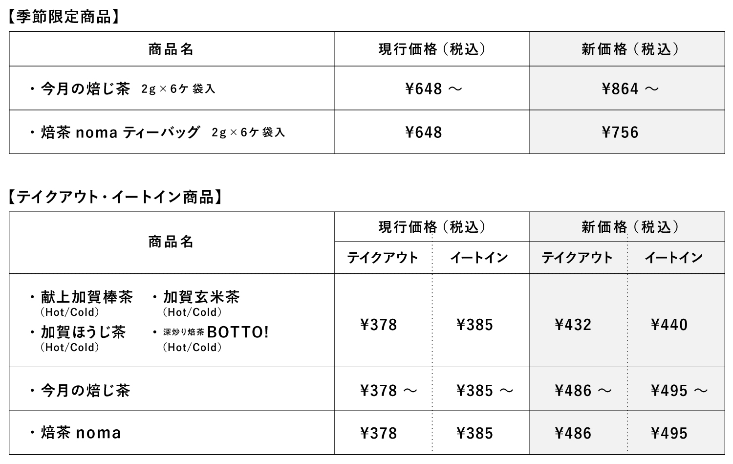 価格改定一覧表